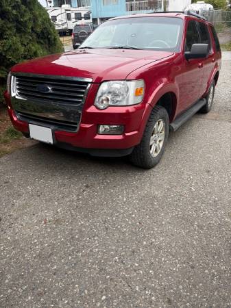 2023 Ford Explorer Trim for $0 Build Credit, Poor Credit,